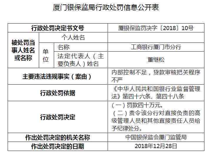 两年前10次信用卡逾期的经历：如何避免信用问题并改善信用评分？