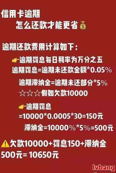 两年前10次信用卡逾期的经历：如何避免信用问题并改善信用评分？