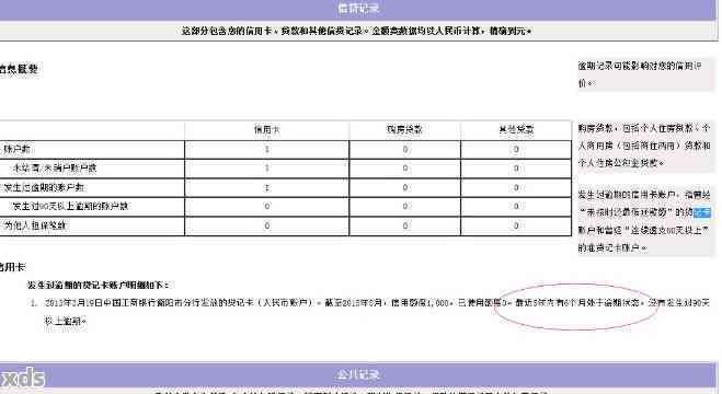 '信用卡逾期一次吗：影响、显示、查核与相关疑问解答'