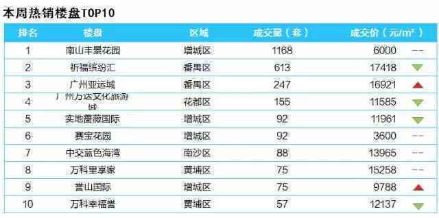 北京和田玉鼎拍卖价格查询：详尽列表、最新成交记录与市场趋势分析