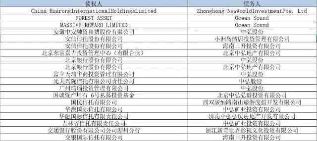 北京和田玉鼎拍卖价格查询：详尽列表、最新成交记录与市场趋势分析