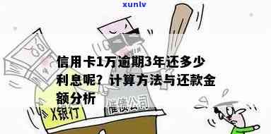 信用卡逾期一年后果全面解析：逾期金额、信用评分、罚息等影响一次看清！