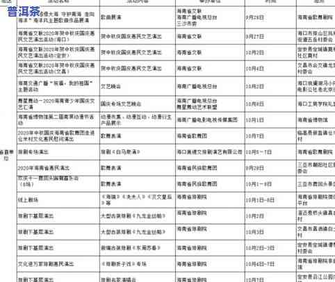 普洱茶的保存条件及其保质期探讨：度、湿度与时间的影响