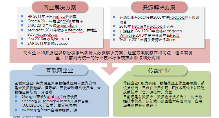 逾期10次的信用卡问题解决方案：如何处理多张信用卡的挑战