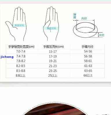 玉镯宽度11毫米，正常宽度是多少？是否10毫米、12毫米、13.5毫米都算宽？