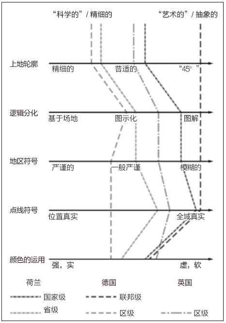 玉镯的宽度选择：如何确定最合适的尺寸？了解常见宽度及其特点