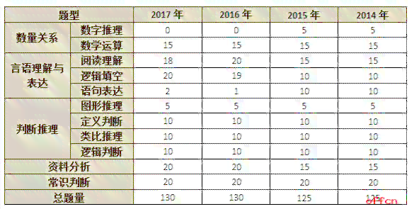 玉镯的宽度选择：如何确定最合适的尺寸？了解常见宽度及其特点