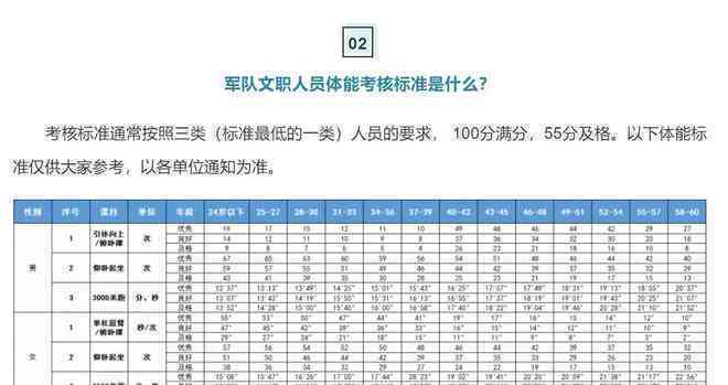 '玉镯正常宽度是多少厘米——标准宽度及确认方式'