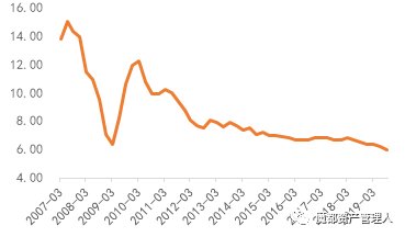 23年普洱茶投资价值分析：价格波动与购买策略