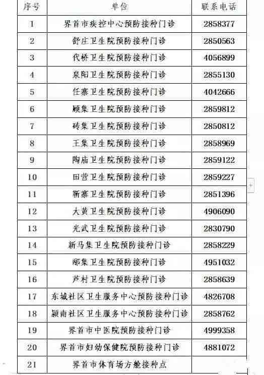 使用还款，邮政卡是否可行？安全性如何保障？解答你关心的所有问题