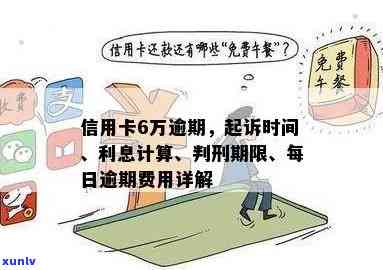 新信用卡逾期6个月，欠款6万，我该怎么办？了解解决方法和注意事项！