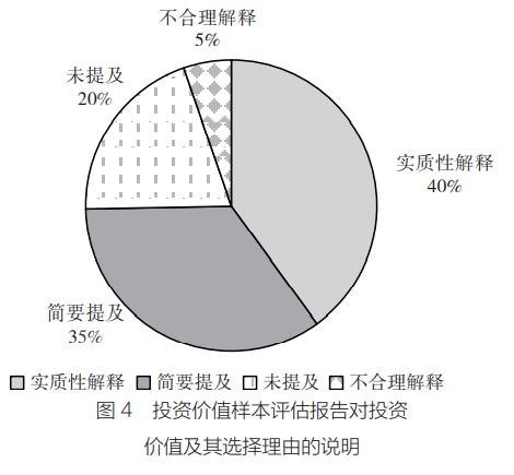 评估翡翠品质的关键要素及其价值分析