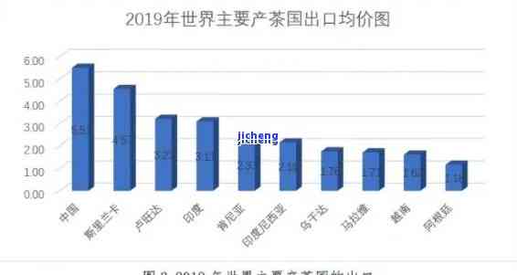 国喜欢喝茶吗：探讨国人对茶叶的喜好及奶茶的普及程度