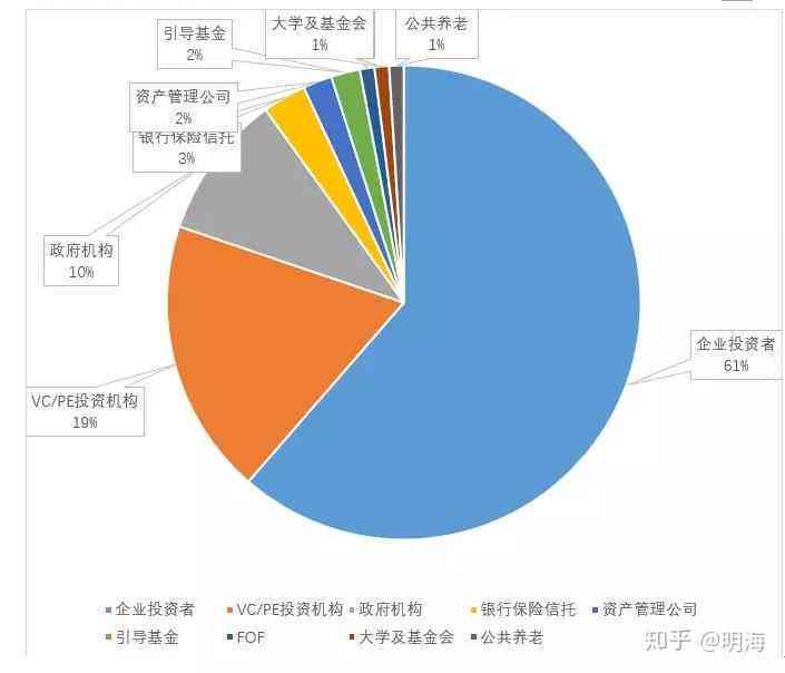 四川地区普洱茶存条件的探讨与分析