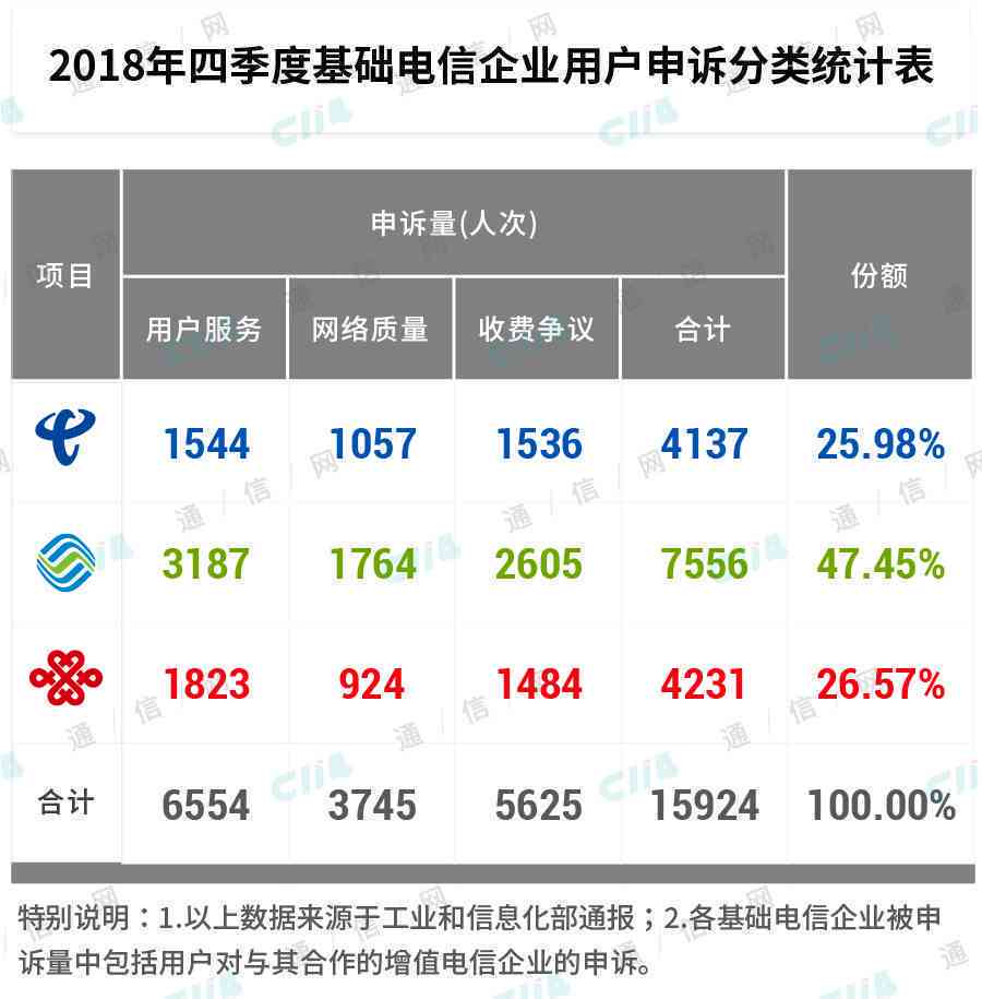 全面评价：八马信记号普洱茶品质、口感、功效及冲泡方法，解答用户所有疑问