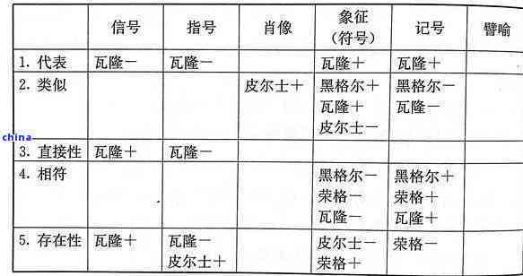 八马信：一种古老信记号的起源、演变及其实际应用