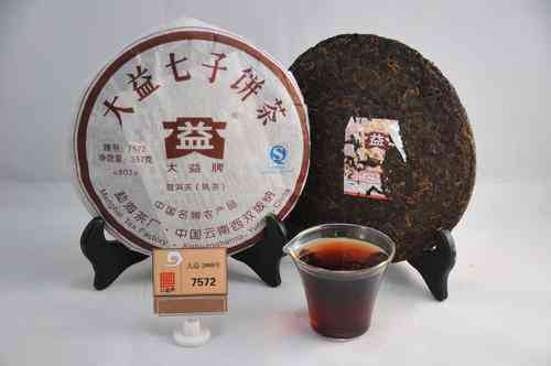 大益普洱茶7572最新价格查询：2012, 07年， 1996, 2012年， 2008年