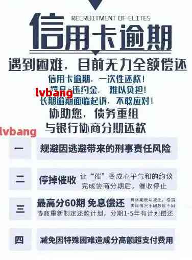 逾期信用卡还款问题全解析：是否可以一次性还清？如何制定还款计划？