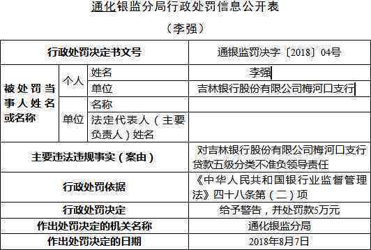 逾期贷款五级分类标准：影响、银行业务与解决办法的详细资讯