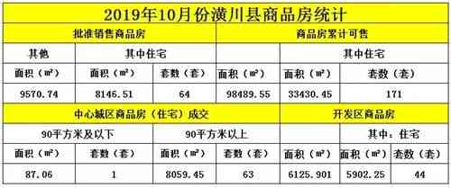 普洱茶50年价格表大全：全面了解近半个世的茶叶市场走势与价值