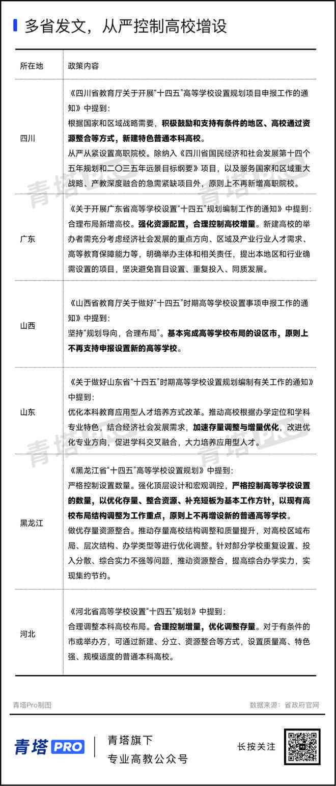 同一张信用卡逾期2次的后果及处理方法：有两次逾期记录能否贷款买房？