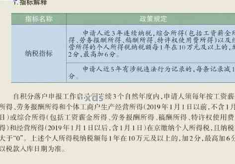 自然人个人所得税逾期缴纳怎么办？未申报罚款多少？