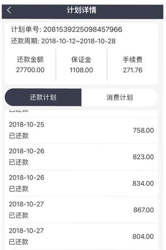 借呗逾期免息还款计划：一次还清后的相关影响及处理办法