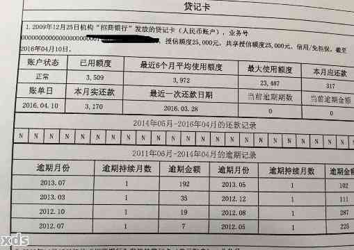 房贷申请前三年信用卡逾期记录对贷款批准的影响：是否可以买房？