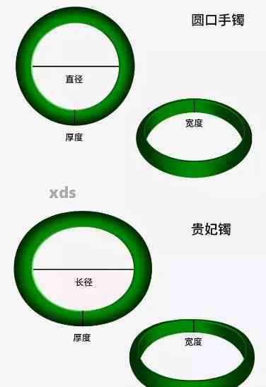 翡翠手镯：传承、选购、保养与鉴赏全方位解析