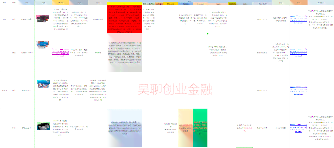 光大信用卡还款宽限期及入账时间：还款日、逾期标准详解