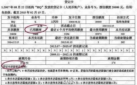 四年内信用卡逾期记录累积八次：信用修复与解决方案探讨