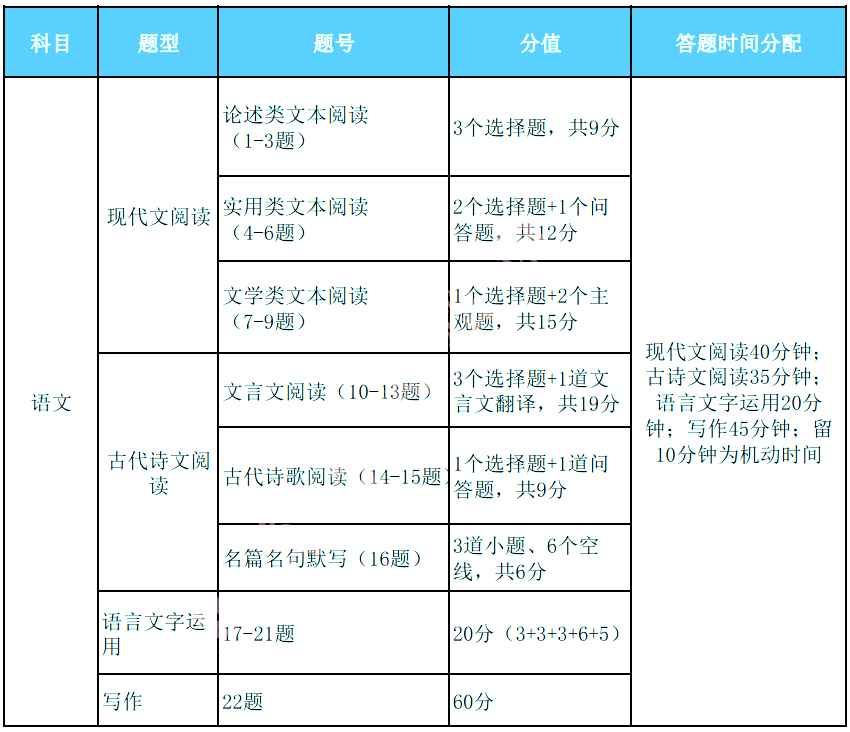 如何识别普洱茶的生产日期和时间？了解完整解答及注意事项