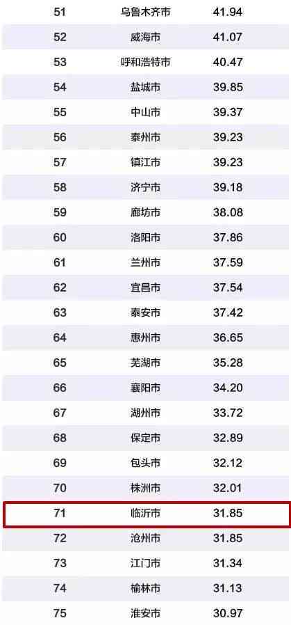 普洱茶厂家前50名排行：权威名单揭晓