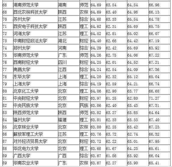 普洱茶厂家前50名排行：权威名单揭晓