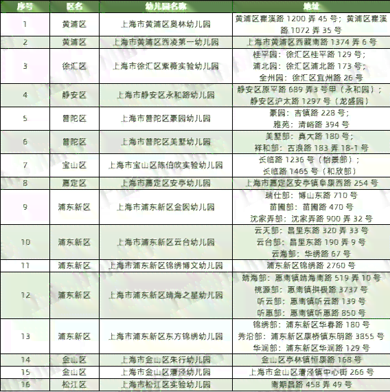 普洱茶厂家前50名排行：权威名单揭晓