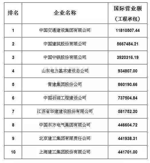 普洱茶厂家前50名排行：权威名单揭晓