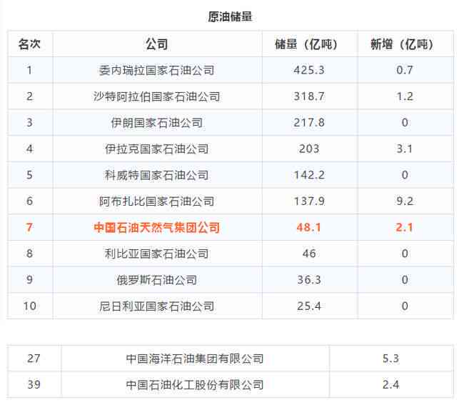 普洱茶厂家前50名排行：权威名单揭晓