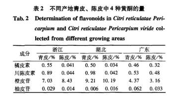 大益小青柑系列：全面解析各款产品特点与区别，助您轻松挑选最适合的茶叶