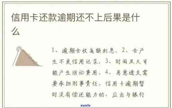 信用卡逾期还款一次，对个人信用和财务状况的影响及解决方案全面解析