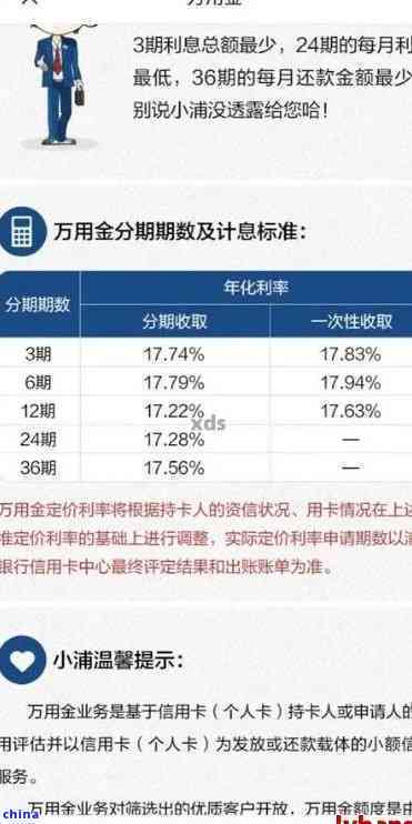 信用卡万用金还款逾期一天会产生影响吗？