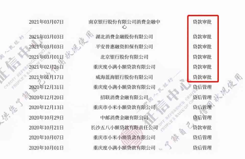 如何处理网贷信用卡逾期：停息挂账申请完整指南，解决您的还款困境