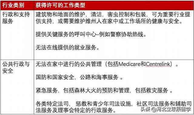 网贷申请屡遭拒绝？原因全解析及解决办法，不再担心逾期问题！