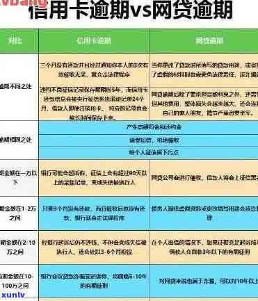 信用卡逾期三个月被立案后的法律救赎：解决方案与建议