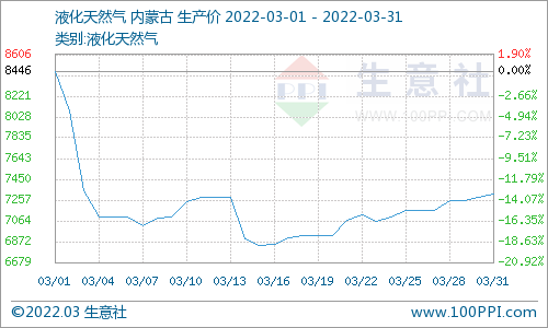 1987年普洱茶价格走势分析：影响因素、市场行情全面解读