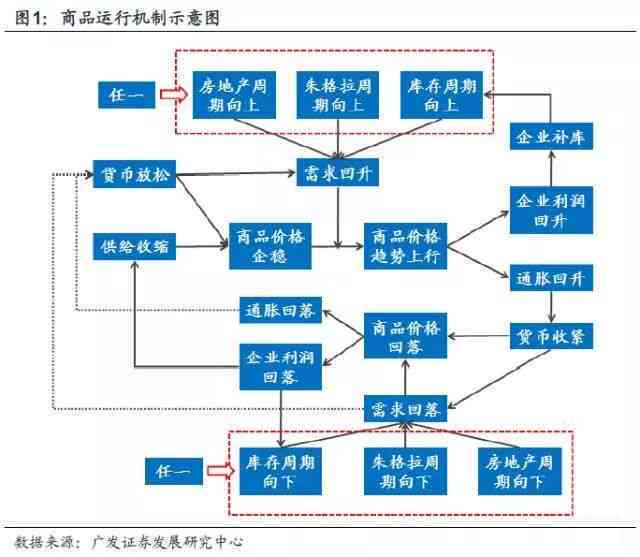 1987年普洱茶价格走势分析：影响因素、市场行情全面解读