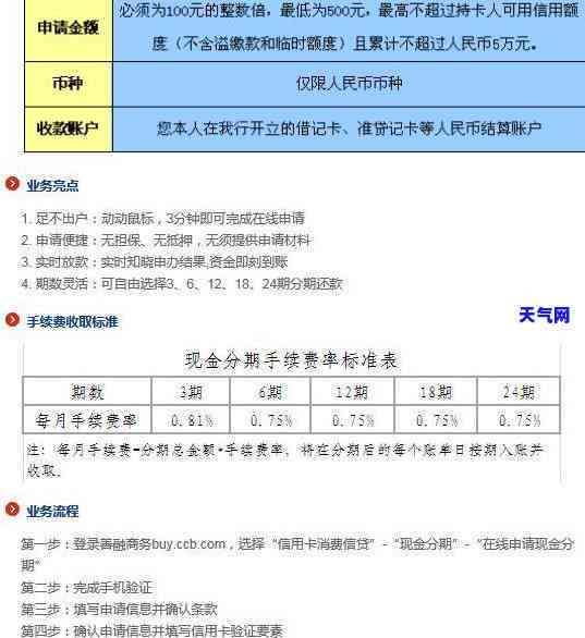 信用卡还款出现负数的原因及解决方法：了解信用额度、逾期罚息等影响因素