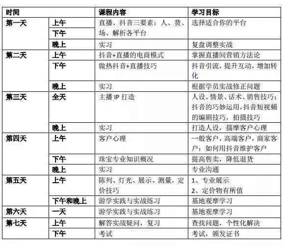 玉石厂口分类：产地，行业，产品与类目