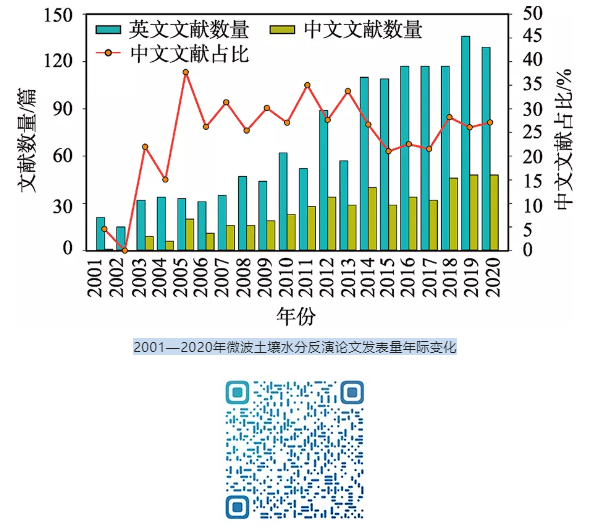 糯种价值评估：水分含量对价格的影响及如何鉴别水分充足的糯种？