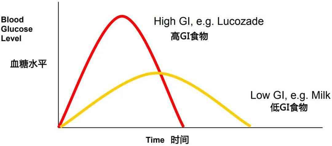 糯种价值评估：水分含量对价格的影响及如何鉴别水分充足的糯种？