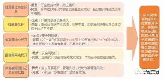 工行国担快贷展期还款政策解析及操作指南，如何进行展期还款？